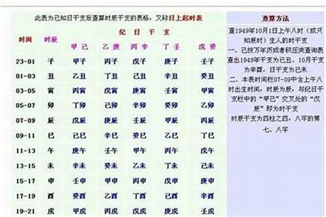 五兩一此乃財祿官祿榮昌之命|八字重量解讀｜了解命格輕重的玄妙奧